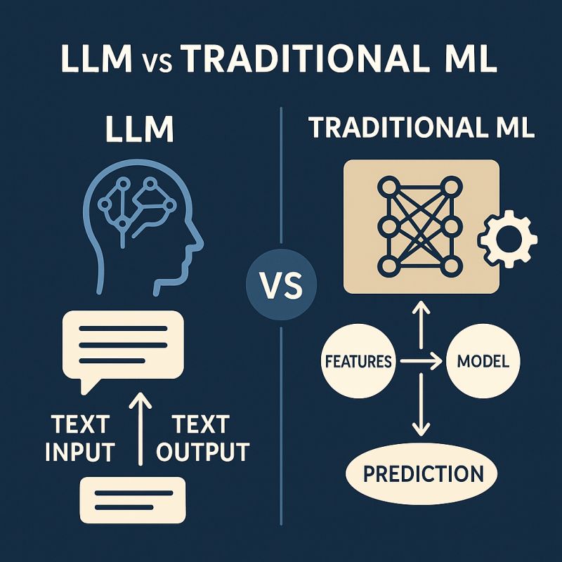 LLM vs Traditional Machine Learning: Understanding the Key Differences